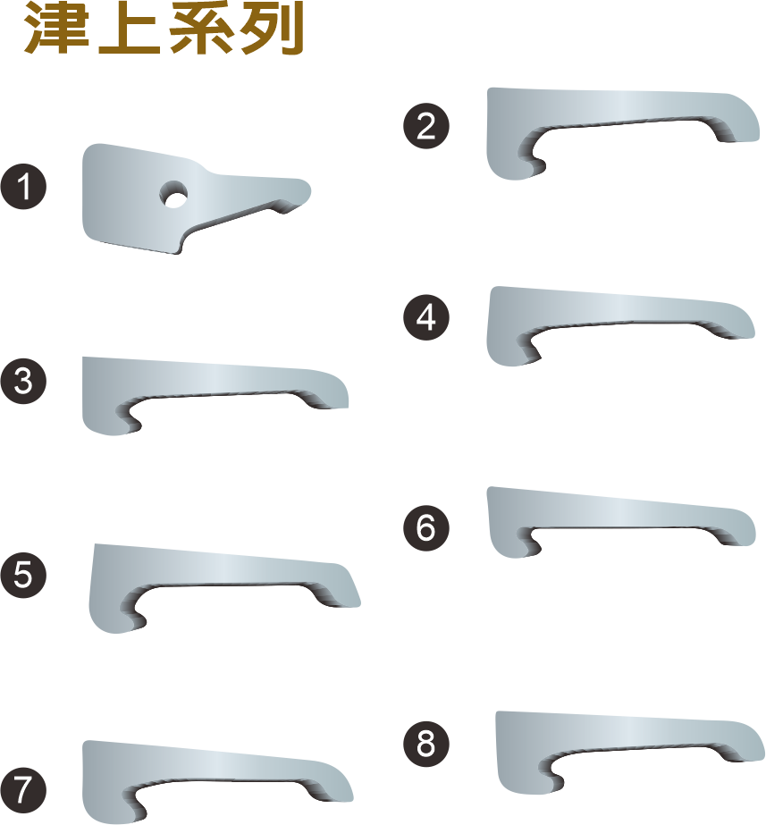 tsugami開閉爪